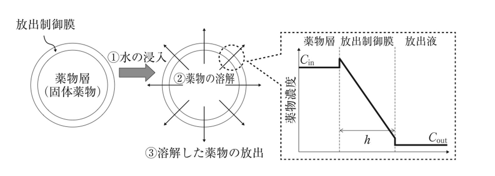 スクリーンショット 2026-07-03 12.08.04.png